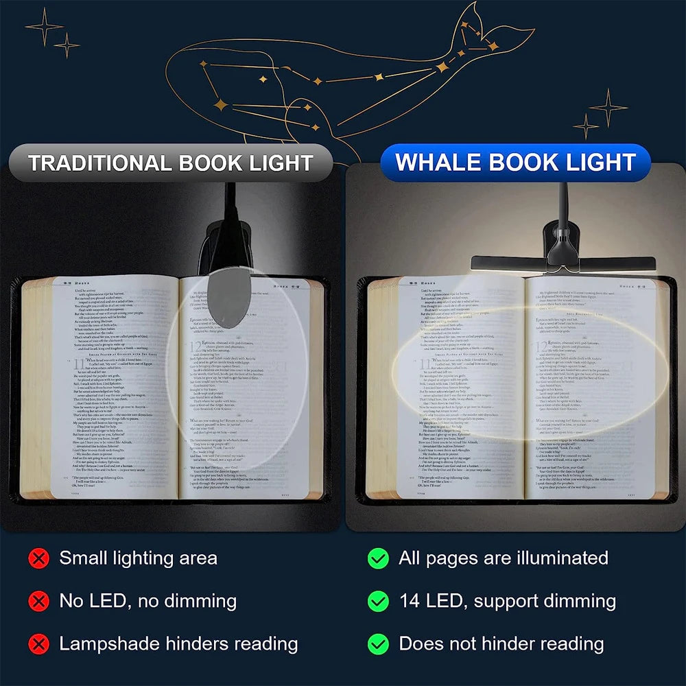 Tall Extra Wide Reading Light