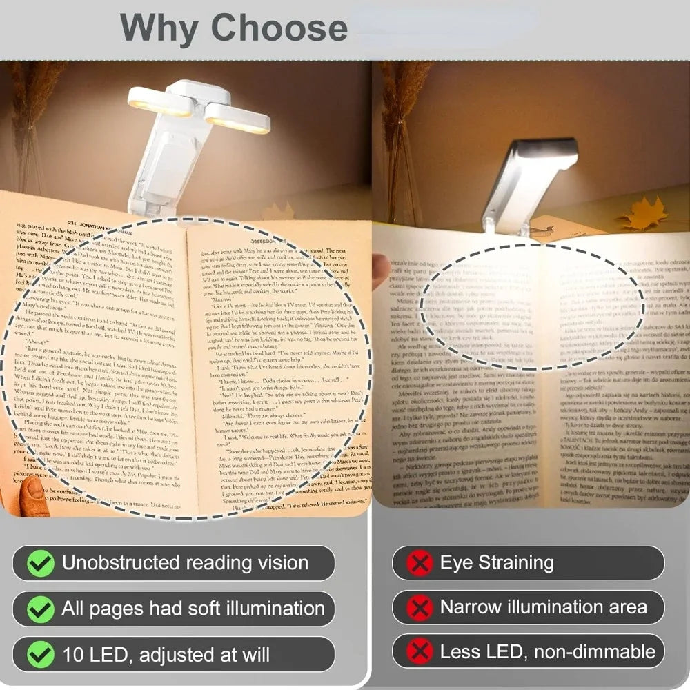 Double Page Reading Light