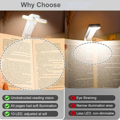 Double Page Reading Light