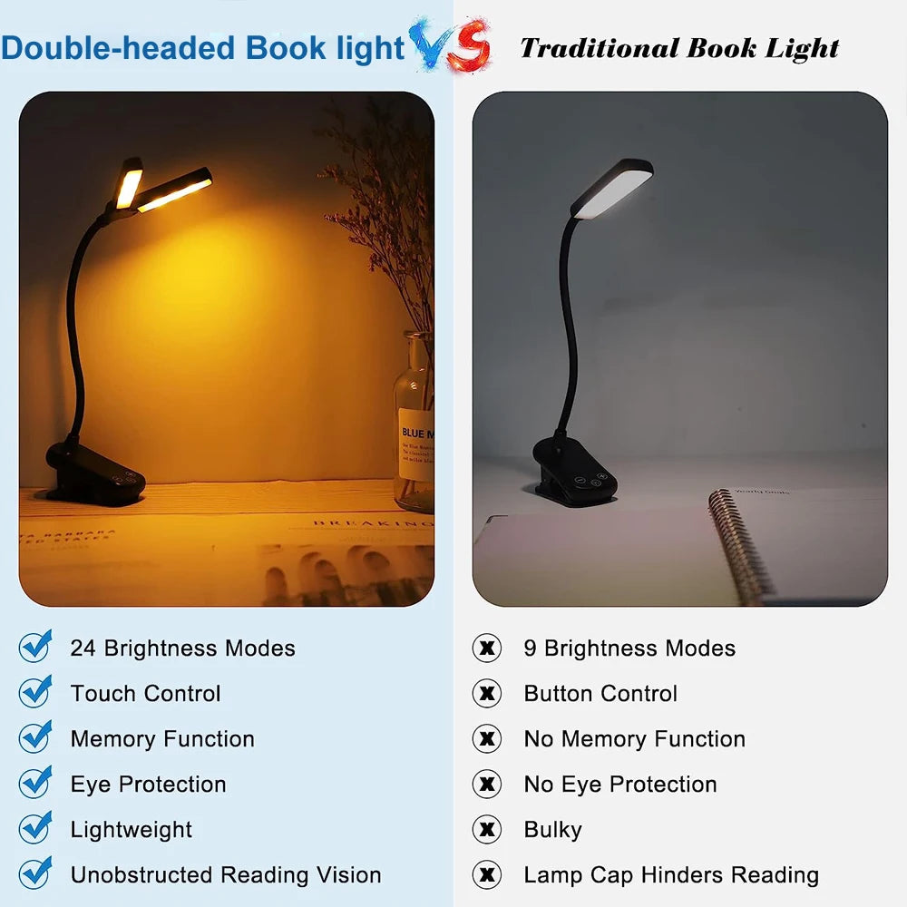 Tall Extra Wide Reading Light