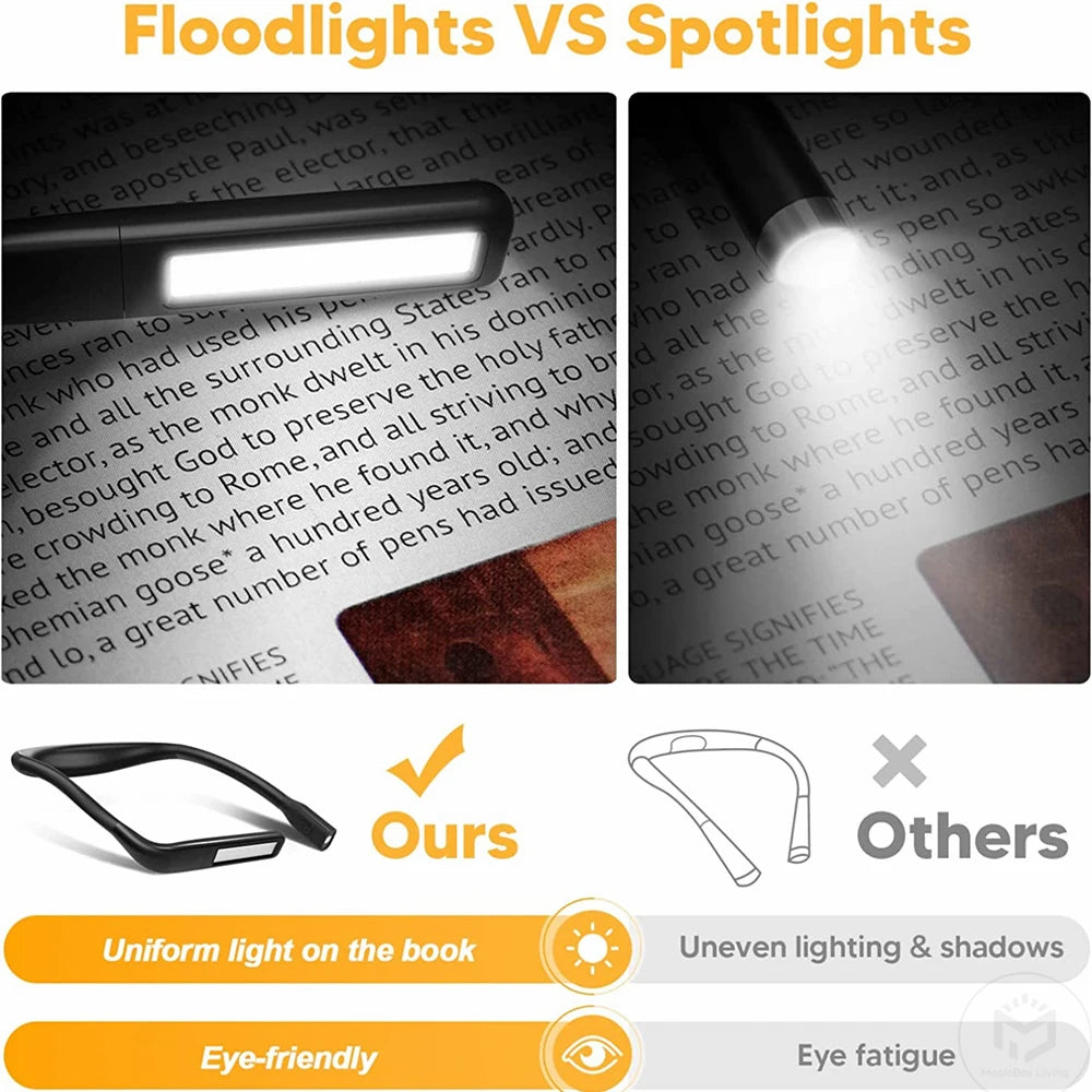 Hybrid Reading Light